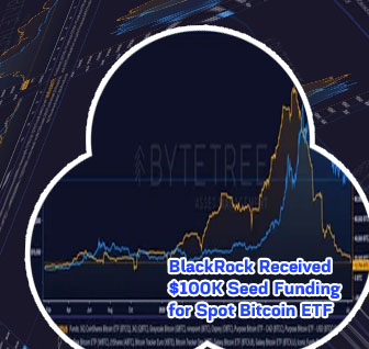 Btc funds