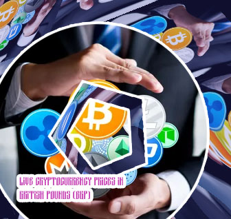 Crypto list price