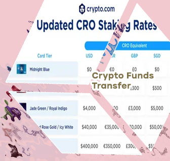 Cryptocom how to deposit