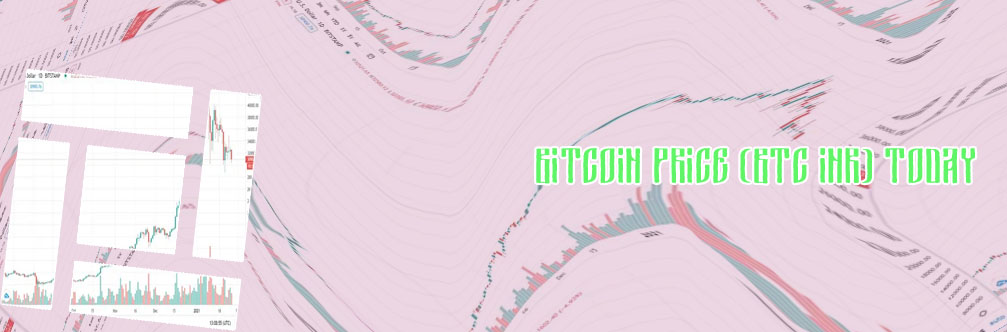 Curent price of bitcoin