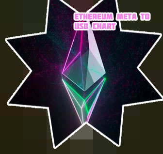 Etherium meta