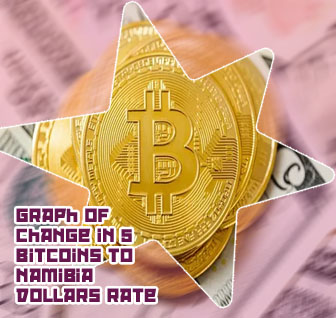How much is 5 bitcoins in dollars