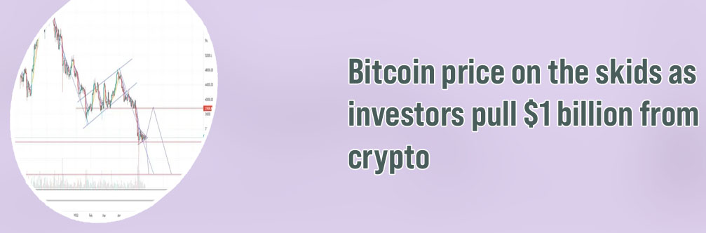 Is bitcoin going down