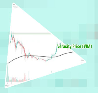 Vra price crypto