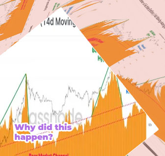 What is the maximum number of bitcoins