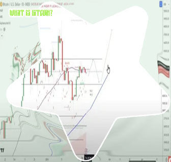 When is bitcoin expected to drop