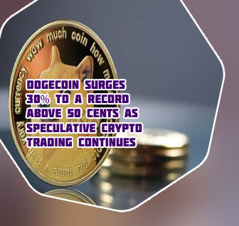 Why is dogecoin going down today